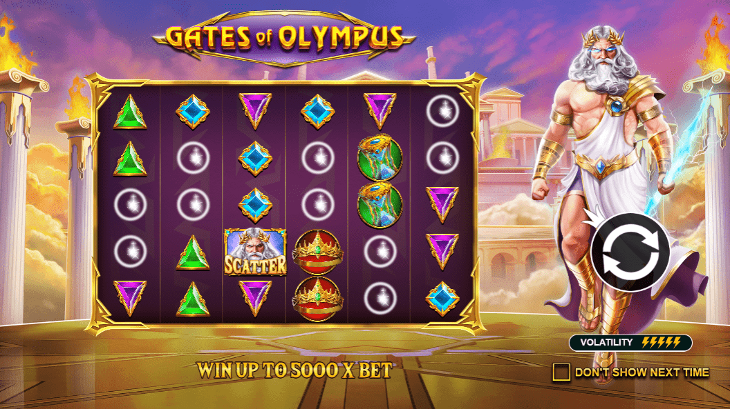 Greetings from the Gates of Olympus