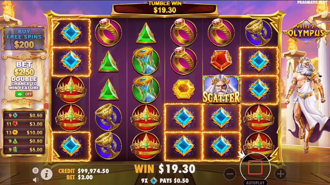 Gates of Olympus Purchase the free spins option