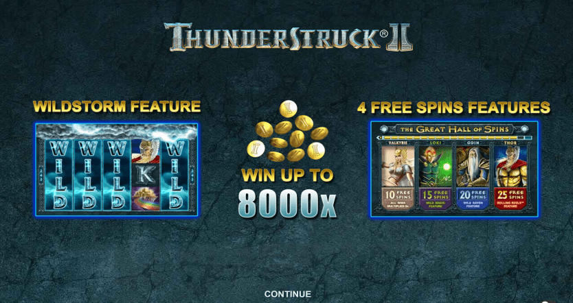 Introducing the Thunderstruck II slot game